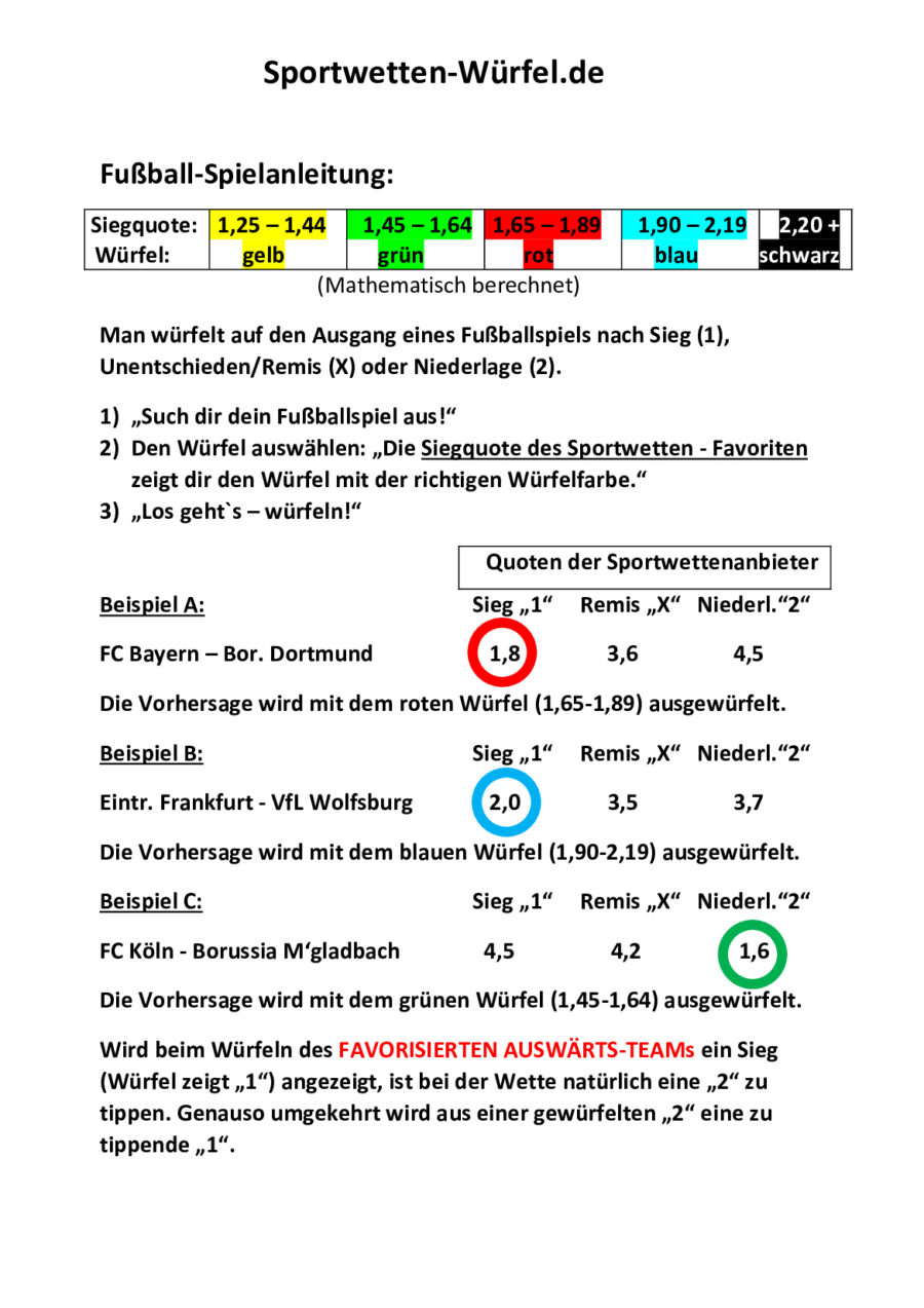 Fussball-Anleitung der Sportwetten-Würfel